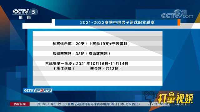 202122赛季CBA联赛第一阶段赛程公布