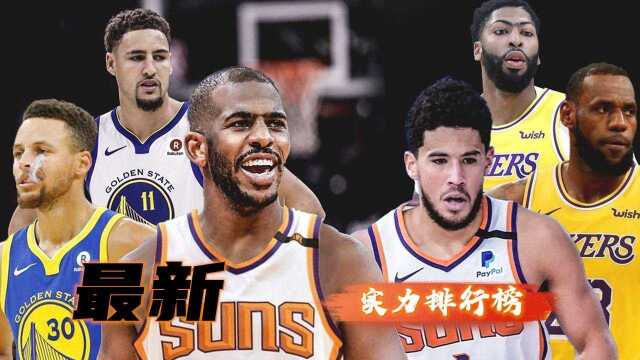 NBA最新实力排名,勇士高居榜首太阳升至第二,湖人排名情理之中