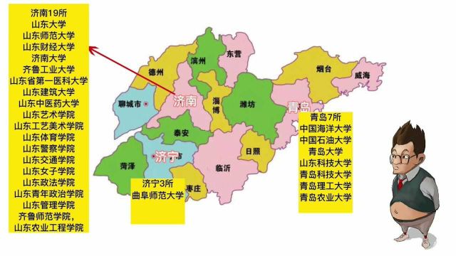 山东高校分布,45所公办本科都在哪些城市,济南19所,青岛只有7所