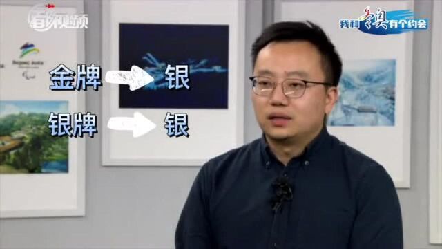 我和冬奥有个约会|奖牌设计团队成员刘骁为您揭秘幕后故事