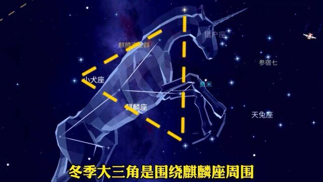 冬季大三角,在夜空中哪个位置?来认识一下