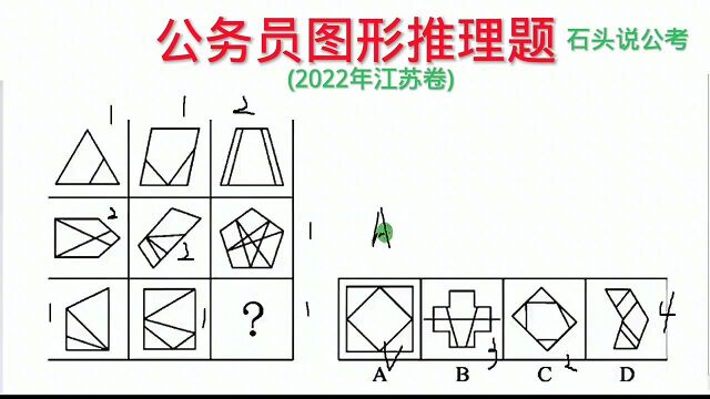 公考题:最新2022年江苏省公考图推真题,利用题干图形“特征”快速选择答案