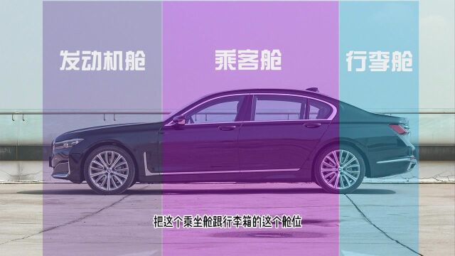 买两箱还是三厢车?首先你得搞清楚什么是两厢车