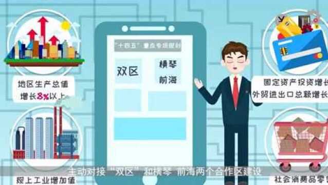 动漫图解|看关键数据,秒懂2022年江门市政府工作报告