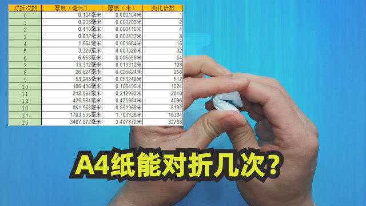 一张A4纸最多能折叠几次?折叠42次,能搭起通往月球的桥梁