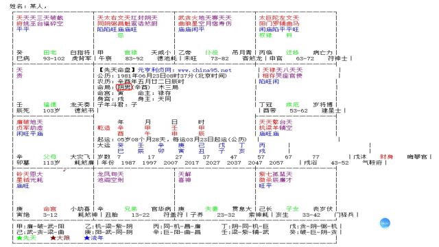 命理中顺则平逆则贵的大限行运法是什么意思