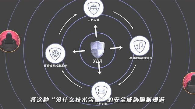 万物皆可“钓”,揭秘网络钓鱼手法