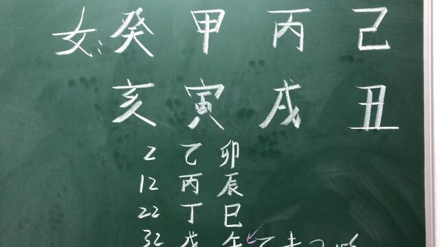 批八字算命,用神格局分析