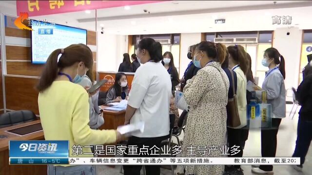 石家庄:2022年河北省民营企业招聘月启动