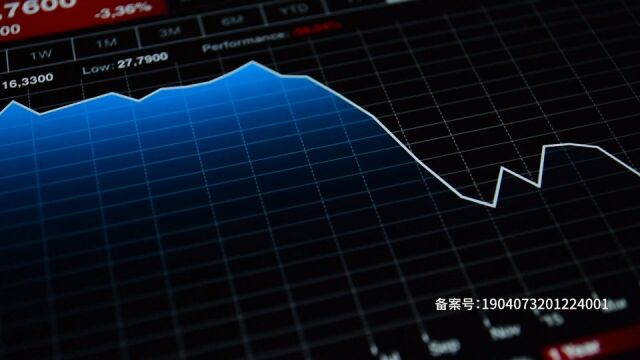 日元崩了,跌近30%,美元收割才刚刚开始!