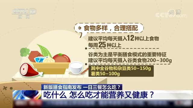 不按时吃饭会胖!最新版膳食指南来了,这样吃更健康→