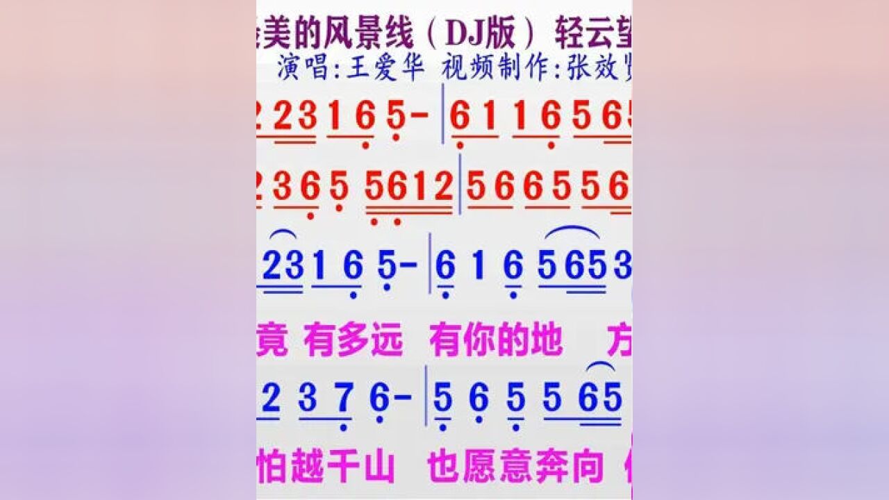 王爱华演唱《心中最美的风景线dj版》的同步动态彩色简谱#教学简谱