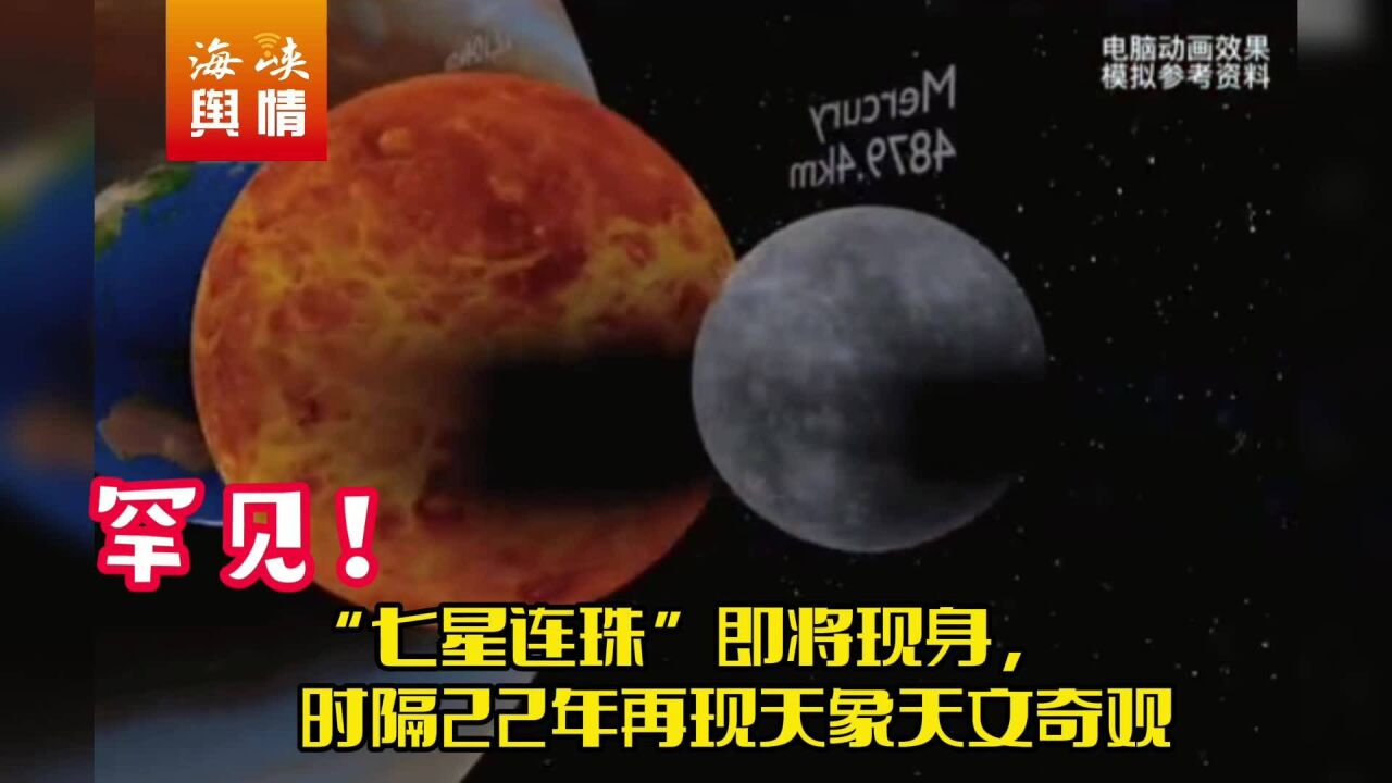 罕见!“七星连珠”即将现身,时隔22年再现天象天文奇观