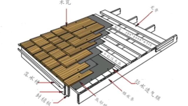 木瓦安装施工方法流程示意图