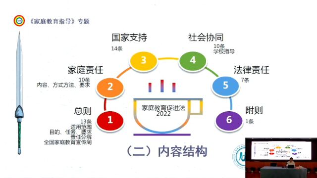 巾帼家 | 杭州市“百万家庭共成长ⷩ€法进万家”宣讲活动圆满落幕!