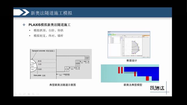 20220614 PLAXIS交通行业线上技术分享会第二期