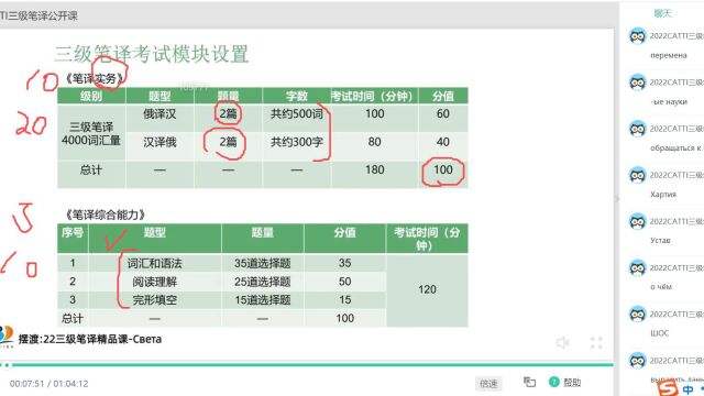 俄语摆渡三级笔译公开课0710