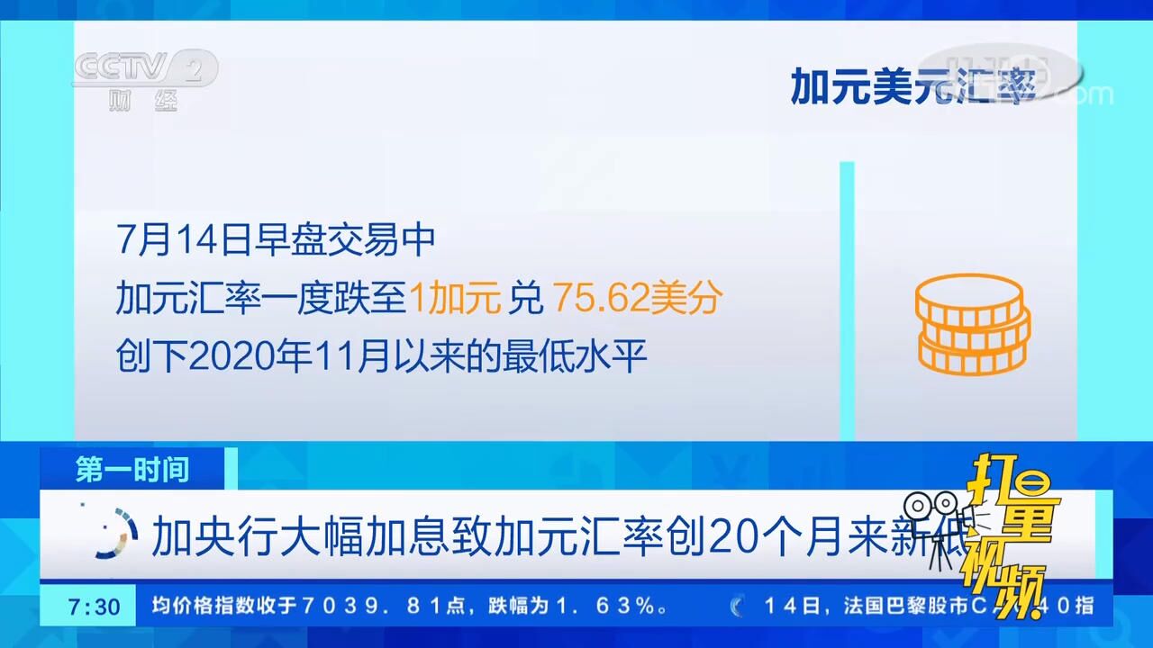 加拿大央行大幅加息致加元汇率创20个月来新低