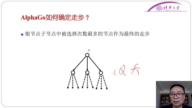 24第二篇 计算机是如何学会下棋的(五)