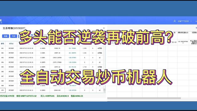 7.23日比特币以太坊多头能否逆袭再破前高?全自动交易CCR量化炒币机器人,博森小蝶