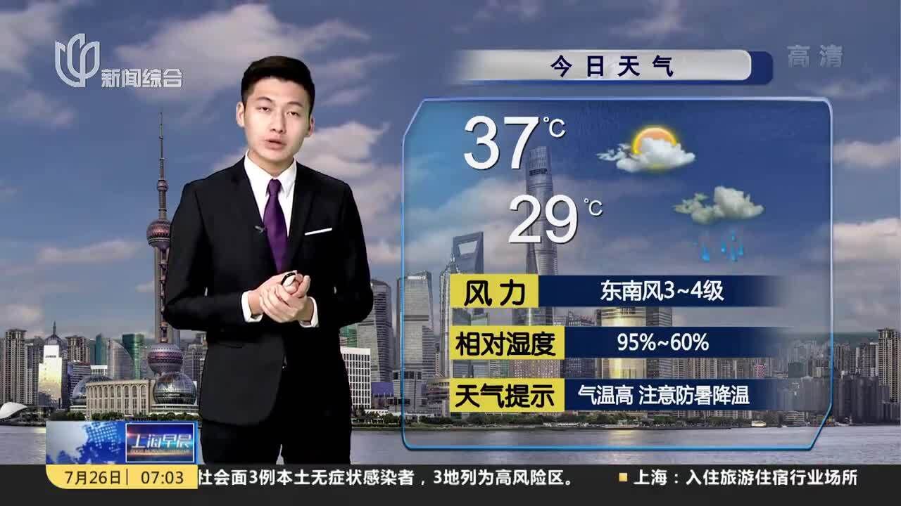 今日天气:风力 东南风 3~4级 相对湿度 95%~60%