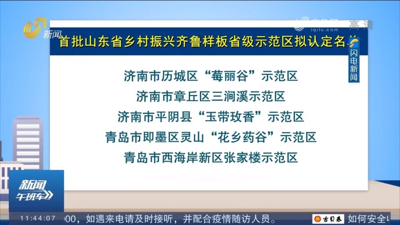 37个!首批山东省乡村振兴齐鲁样板省级示范区拟认定名单公示