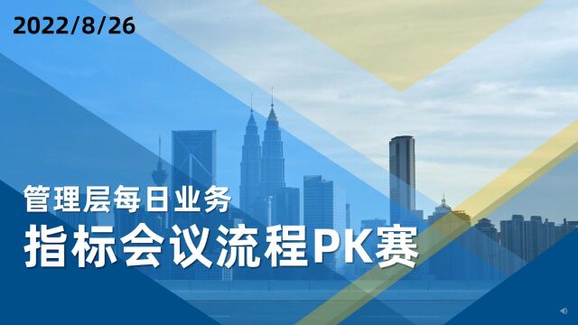 管理层每日业务指标会议流程PK赛NGTC珠宝V课