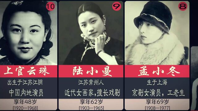 民国时期十大美女排行,你最钟意哪一位?