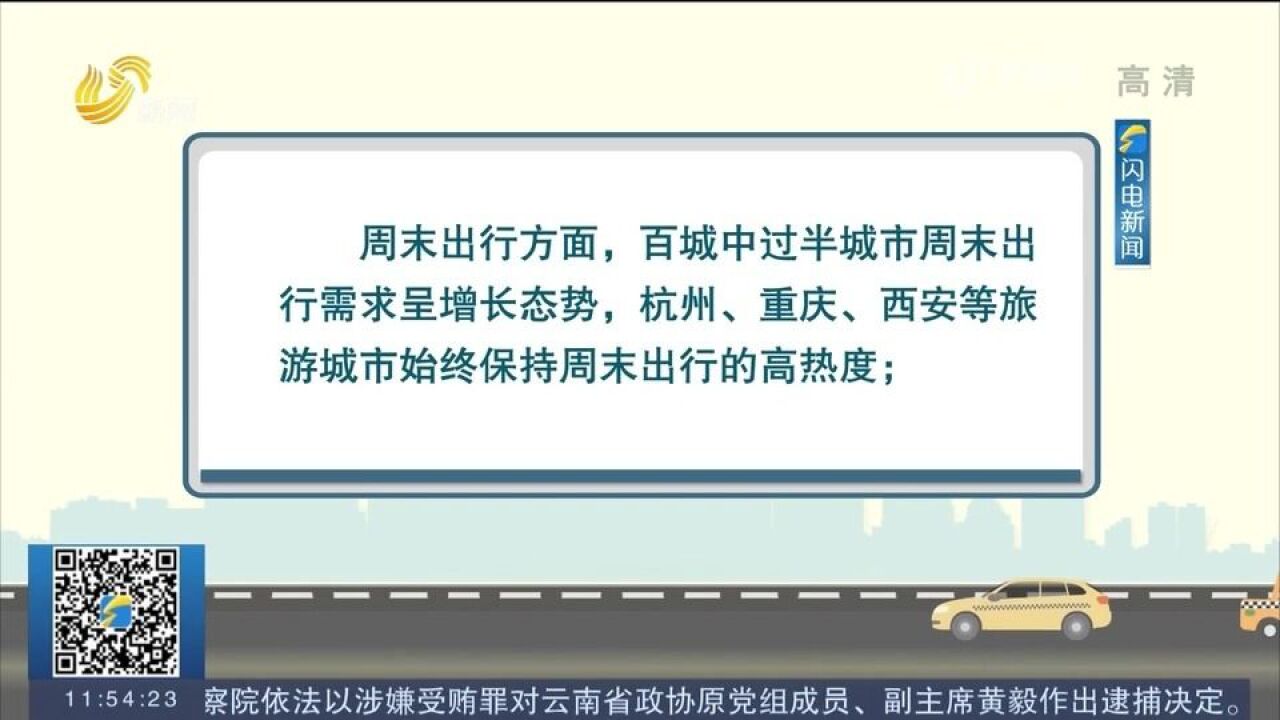 第二季度中国城市交通报告:通勤高峰拥堵指数、通勤时耗双下降