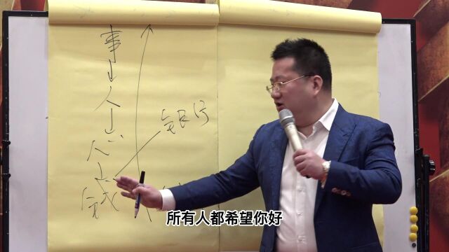 王冲经营企业只有众望,才能众望所归