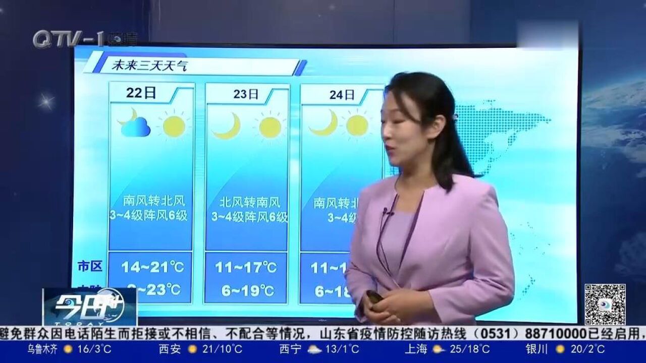 新冷空气来袭,气温小幅下降,周末天气晴朗