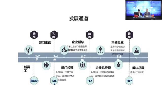 亚鑫集团空宣视频