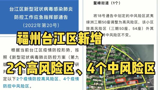 通告!福州台江区新增2个高风险区、4个中风险区