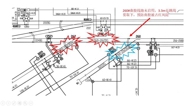 普速铁路既有线站改设计过渡图及施工注意事项