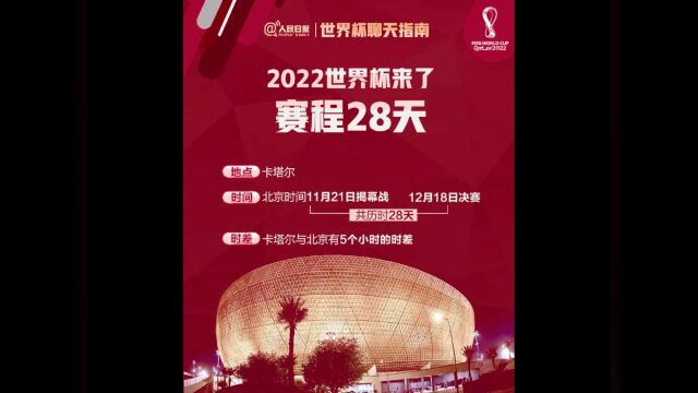 2022年卡塔尔世界杯全部赛程和历届冠军球队介绍!