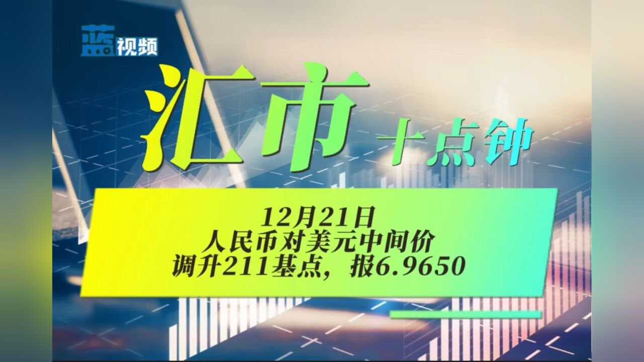 汇市十点钟|12月21日人民币对美元中间价单日调升211基点,报6.9650