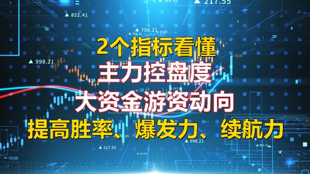 2个指标,看懂主力控盘度和游资动向,提高胜率、爆发力、续航力