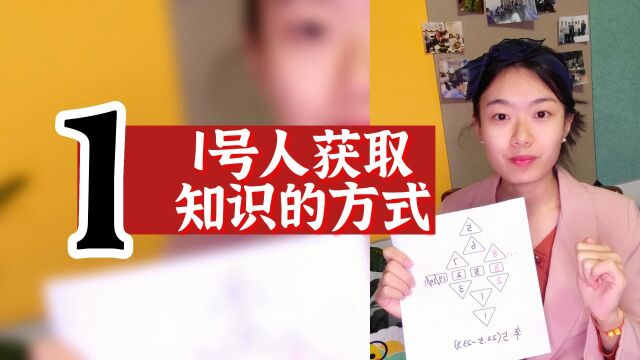 数字心理学|知识财富秘籍:1号人获取知识的方式