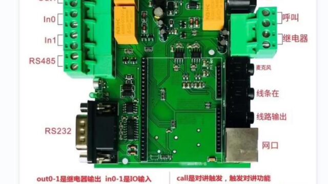 SIP网络音频模块 矿井求助对讲音频模块sv2201vp