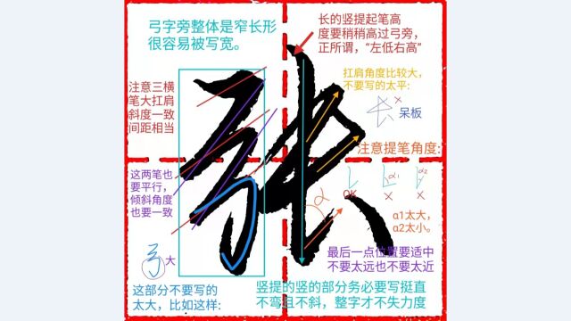 《千字文行书学习》第0016字 ⷠ张