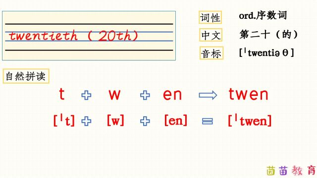 自然拼读:twentieth(20th)