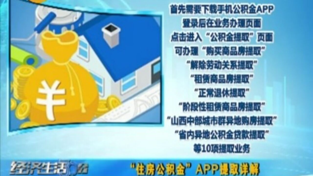 轻轻一动手指,就可在手机上办理住房公积金提取业务