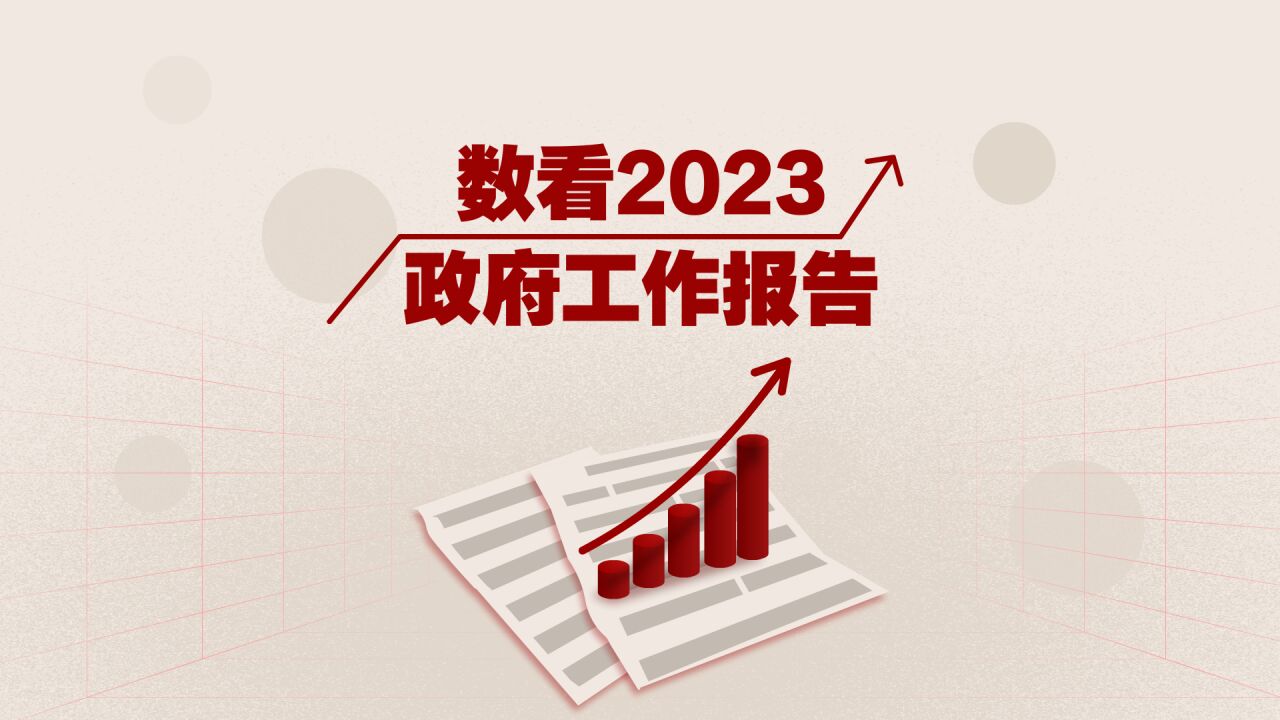 动画看2023政府工作报告 |100秒讲透