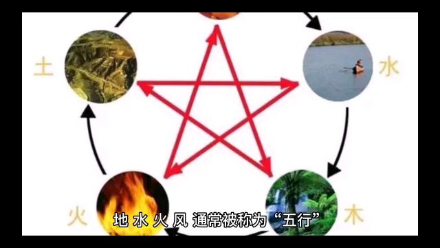 中国风水五行之地水火风