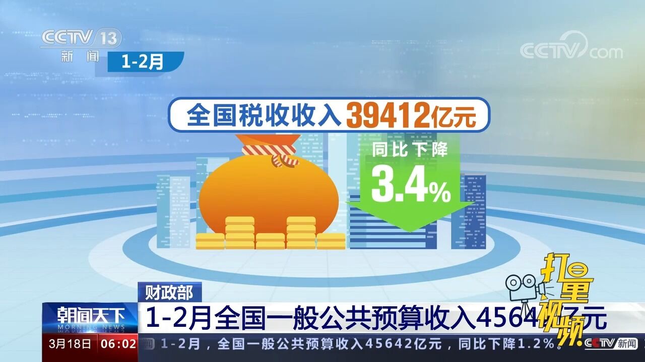 财政部:12月全国一般公共预算收入45642亿元