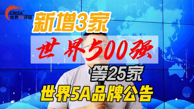 新增3家世界500强等25家世界5A品牌公告