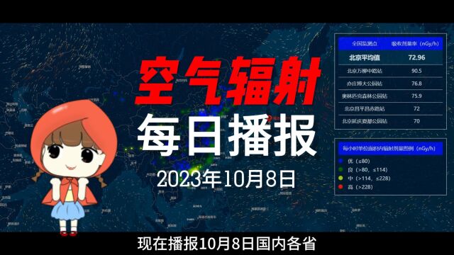 现在播报10月8日国内各省空气辐射吸收剂量率情况