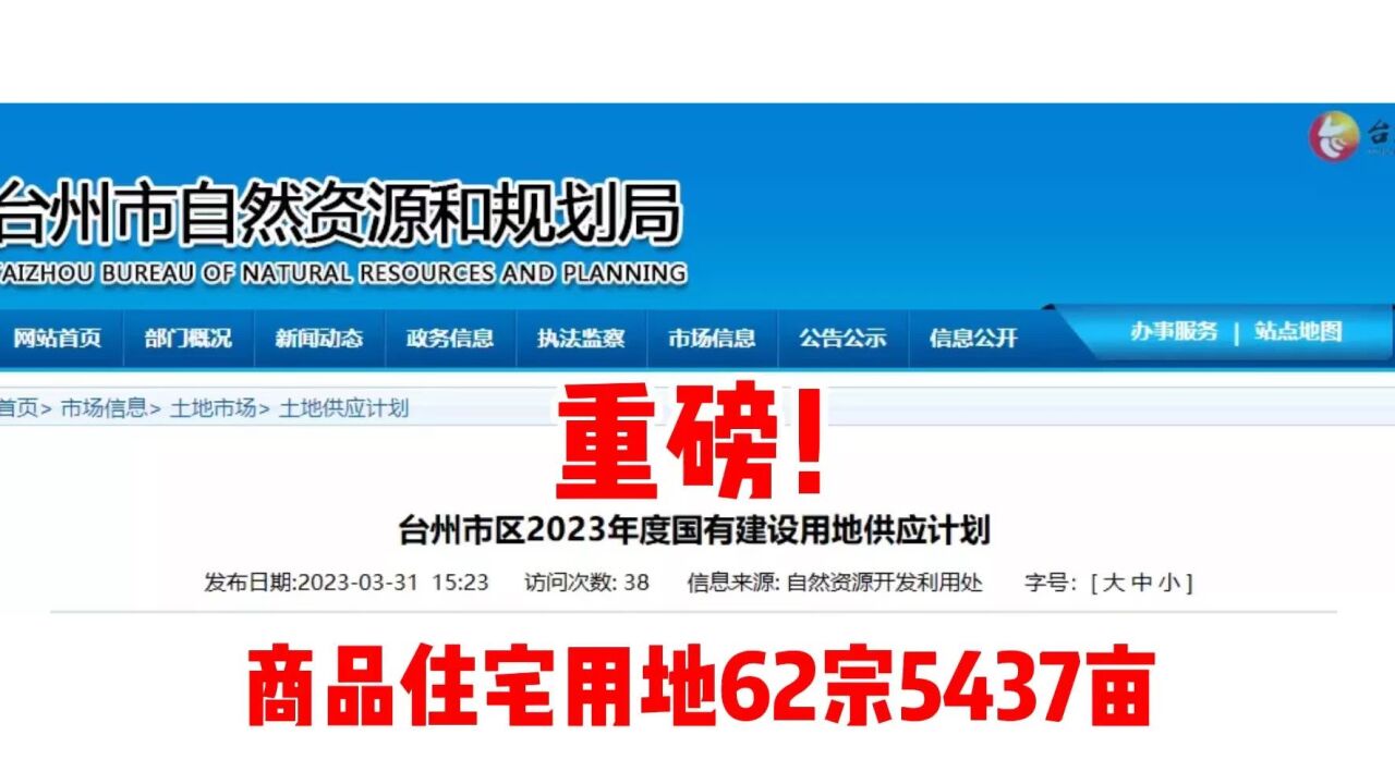 官宣!台州市区2023年度供地计划!189宗地,含62宗商住地