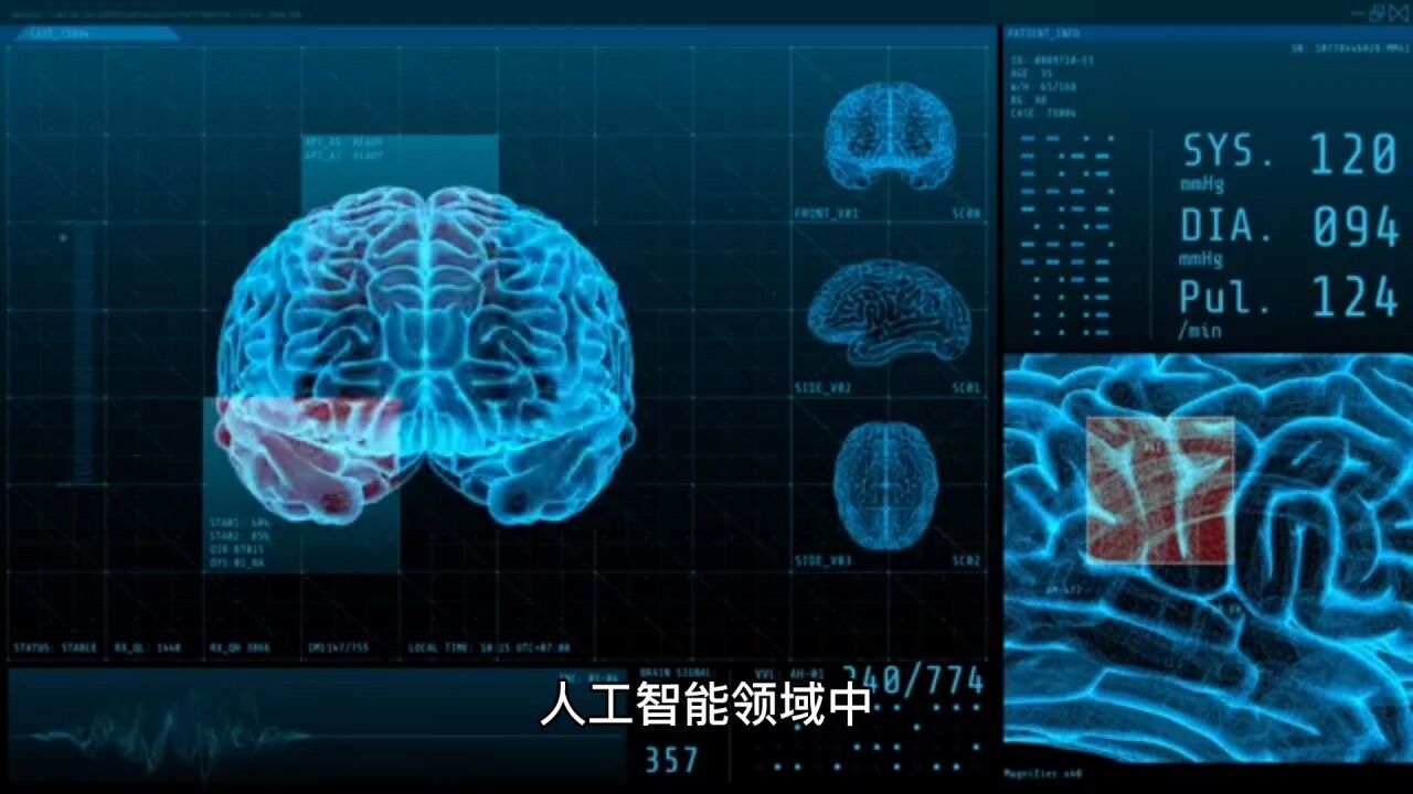 人工智能有哪些领域的技术?