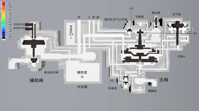 F8空气分配阀